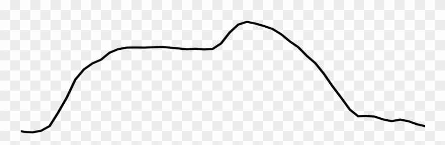 Each Morning It Ramps Up And Peaks In Late Afternoon - Load Profile Clipart