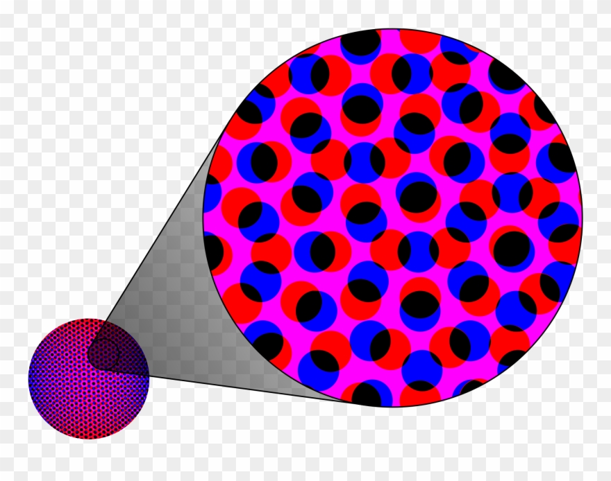 Ben-day Dots - Ben Day Dots Clipart