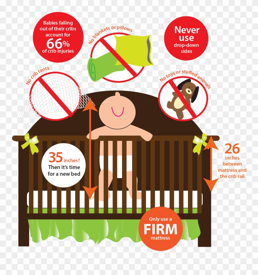 6 Things You Absolutely Need To Know To Make Your Baby's - Infant Clipart