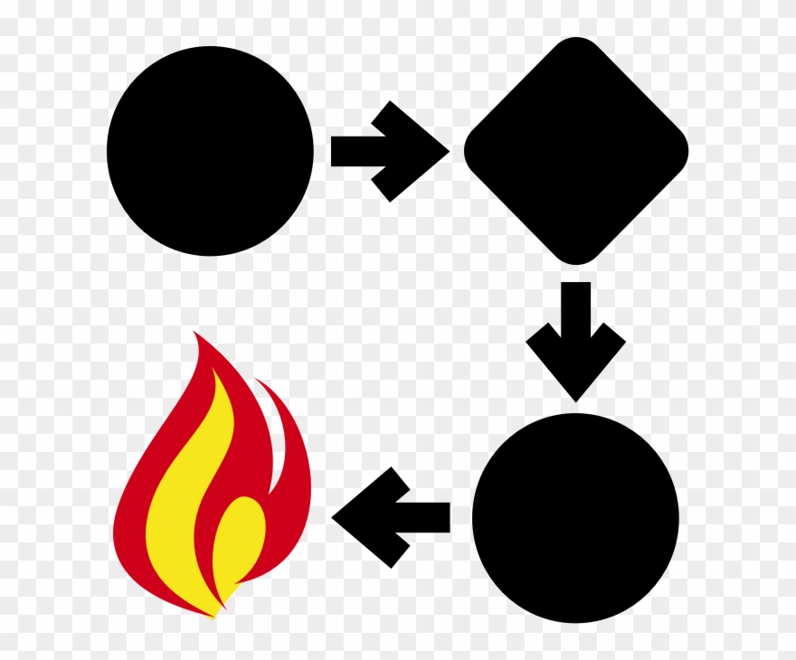 No Workflow Can Ever Be Enough - Law Clipart