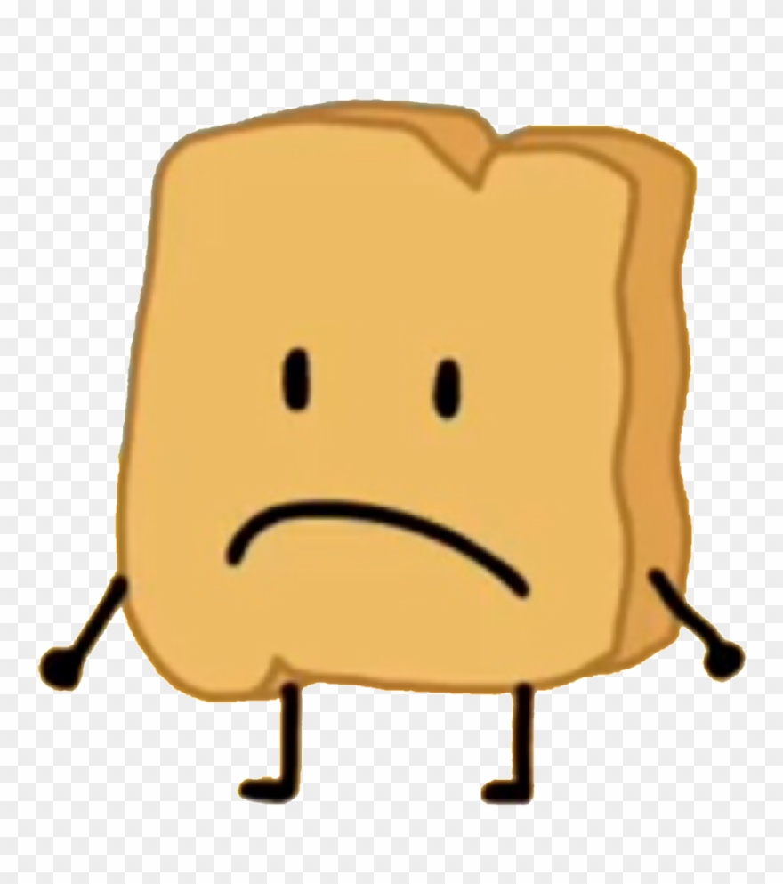Now I'm Sad - Wiki Clipart