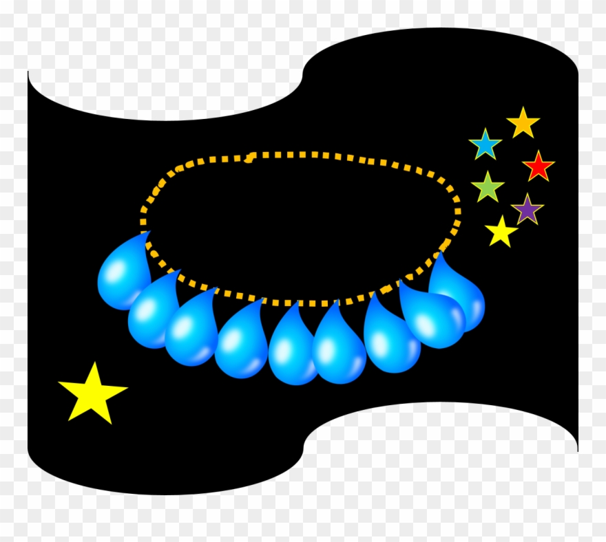A Necklace Of Raindrops - Necklace Of Raindrops Story Clipart