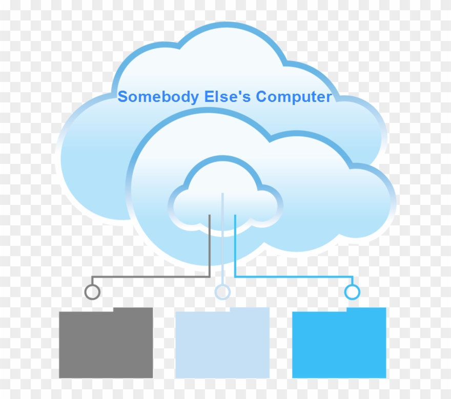 The Conference Pep Rallies, The Executive Speeches, - Graphic Design Clipart