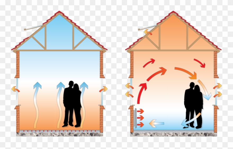 Through A Series Of Continuous Loops That Are Fitted - Underfloor Heating Clipart