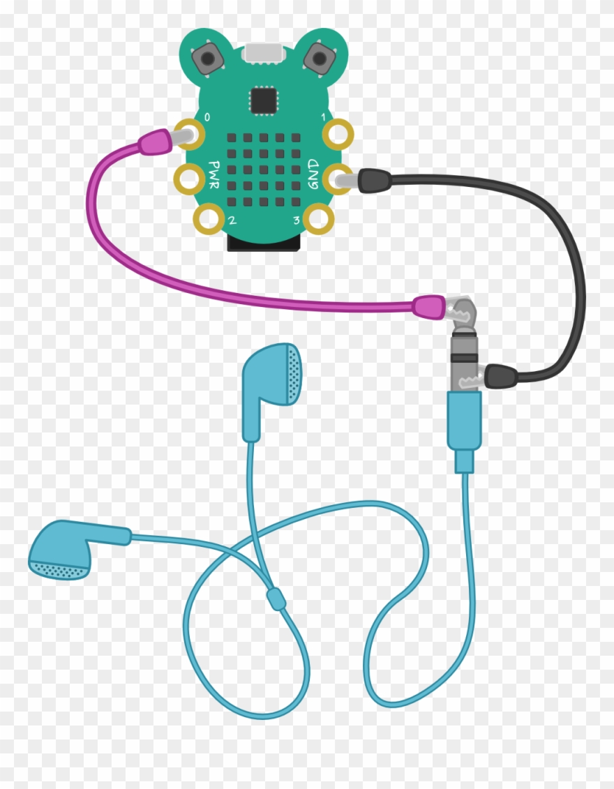 This Will Be Very Loud, Do Not Put The Headphones Into - Musical Theatre Clipart