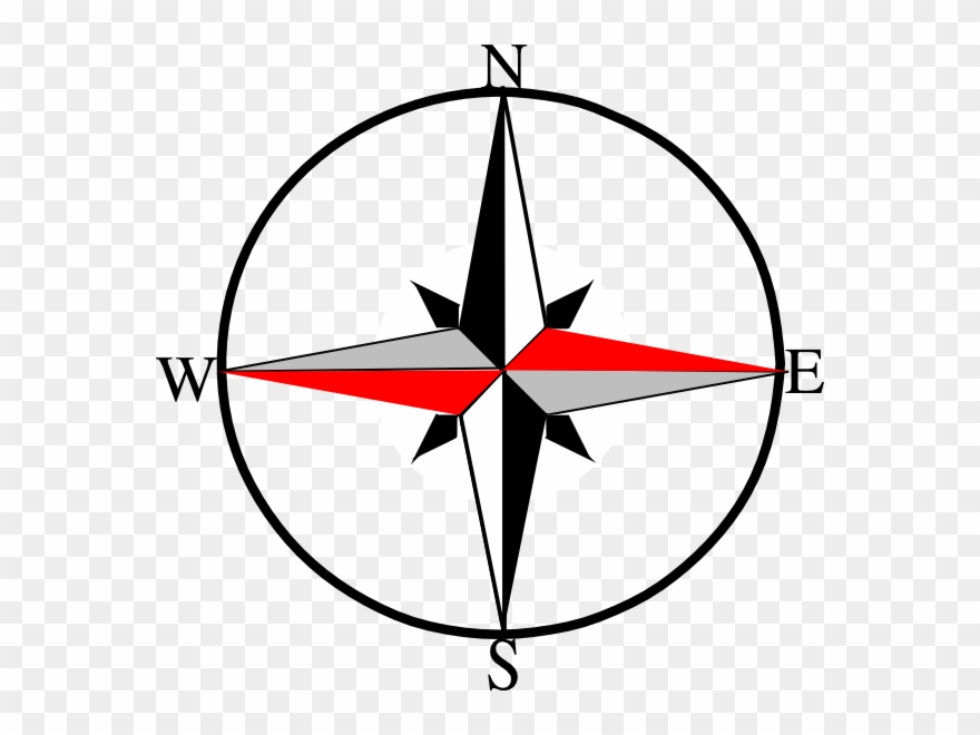 North East South West Symbol Clipart