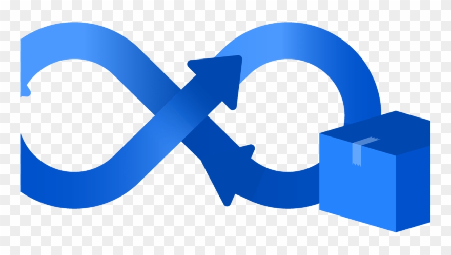 Practical Continuous Deployment - Continuous Integration Clipart