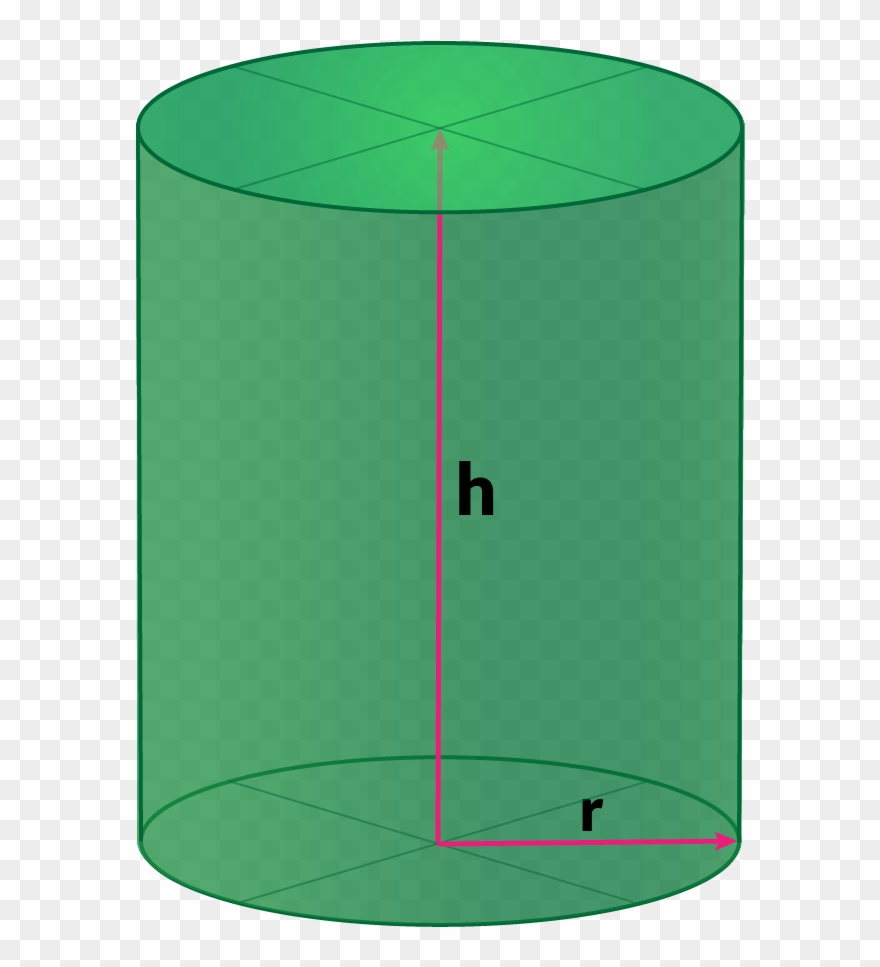 3d Shapes Cylinder Www Pixshark Com Images Galleries - Volume Clipart