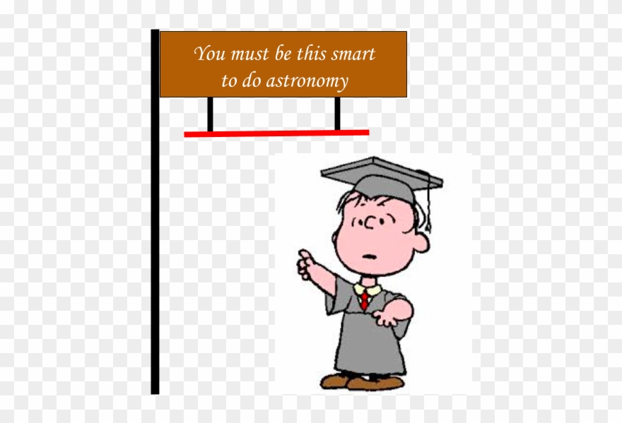 Well, Think About Their Fixed Mindset - Fixed Intelligence Clipart