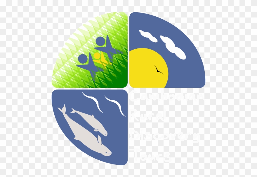 Supporting The Local Communities And The Environment - Natural Environment Clipart