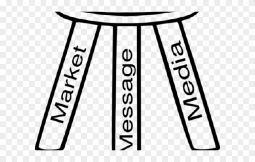 Market Clipart Marketing - Three Legged Stool Government - Png Download