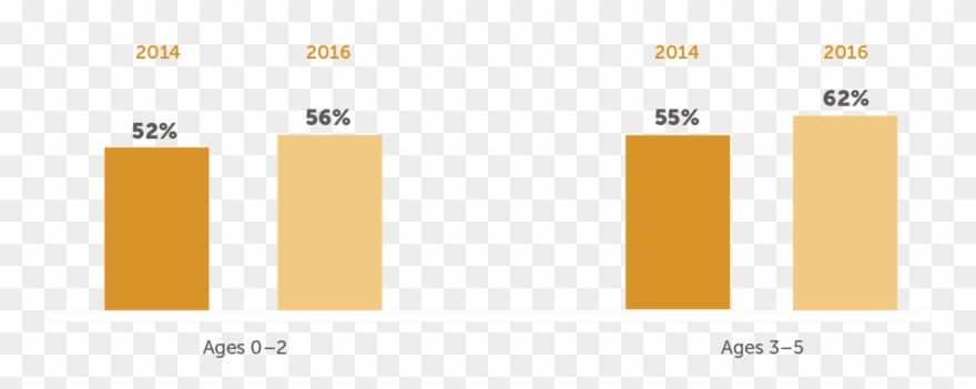Children Ages 6 - Reading Clipart
