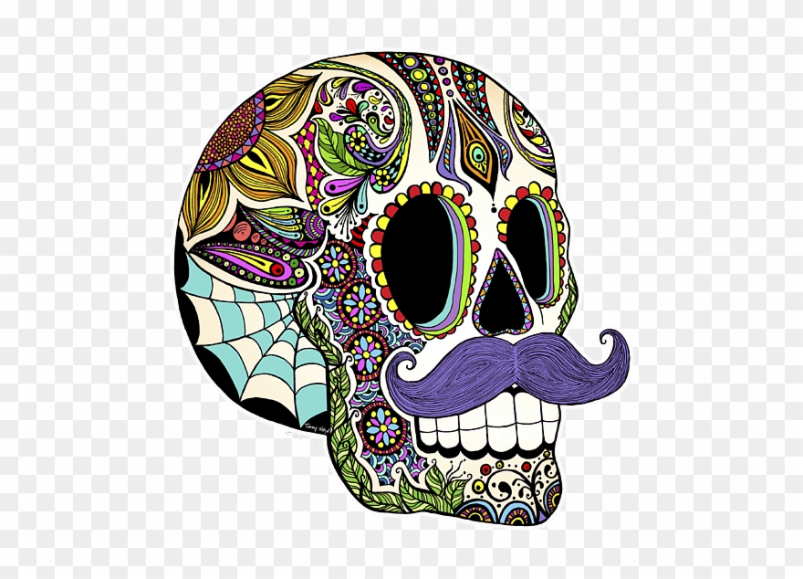 Click And Drag To Re-position The Image, If Desired - Types Of Skull Designs Clipart