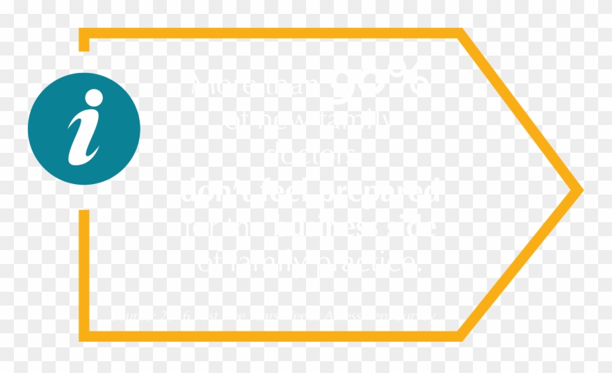 Family Physicians Of Canada And Its First Five Years Clipart