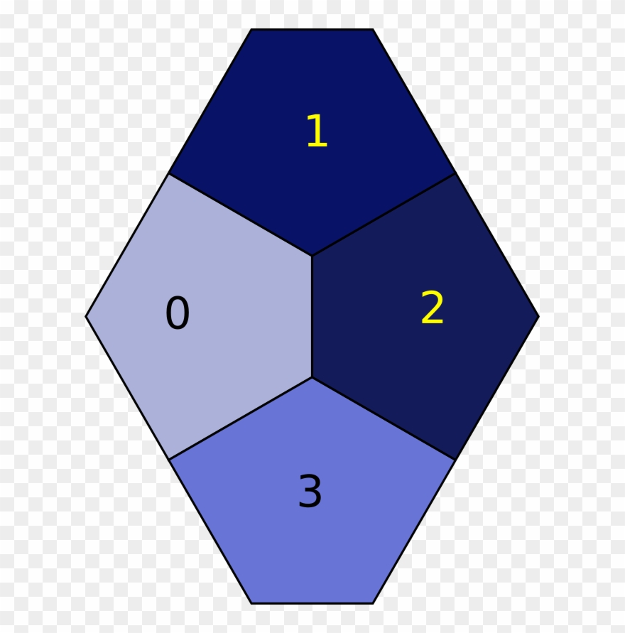 4 Group Of Pentagons - Pentagon Clipart