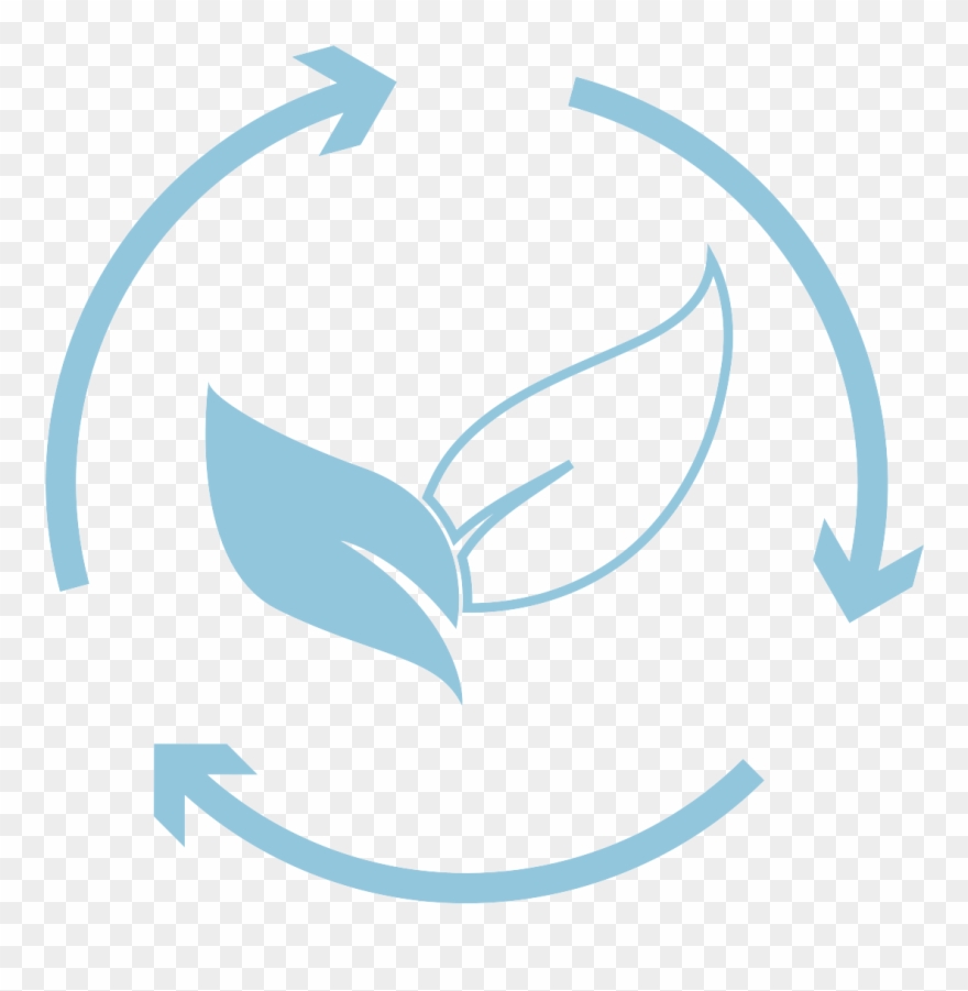 Circular Economy Research Center - Sustainability Clipart