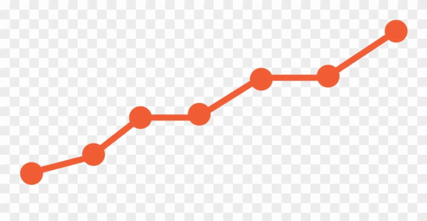 The Three Were To Partner And Erase Every Economic - Growth Png Clipart