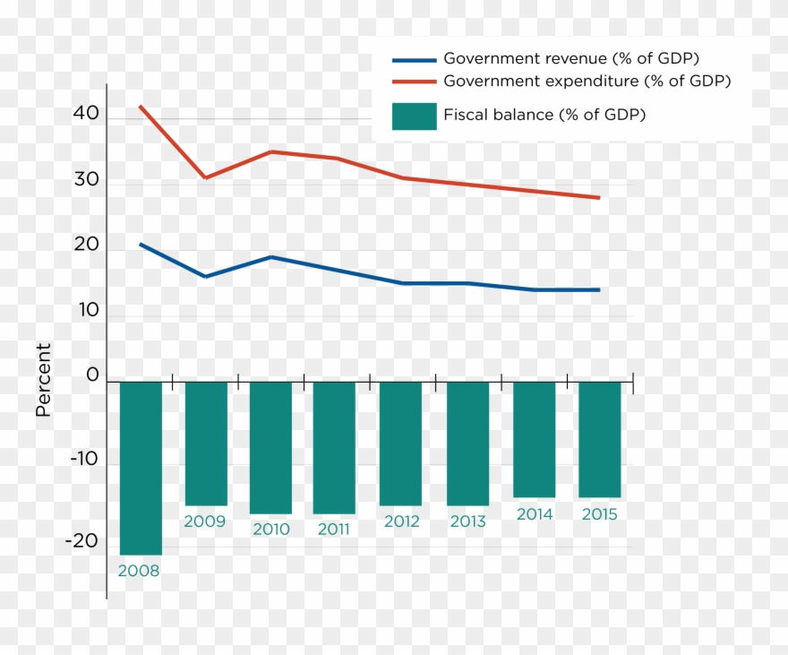Clipart Free Stock Economy Drawing Traditional - Flag Of Eritrea - Png Download