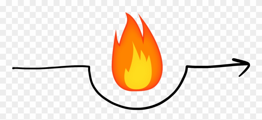 Avoid A Problem Clipart