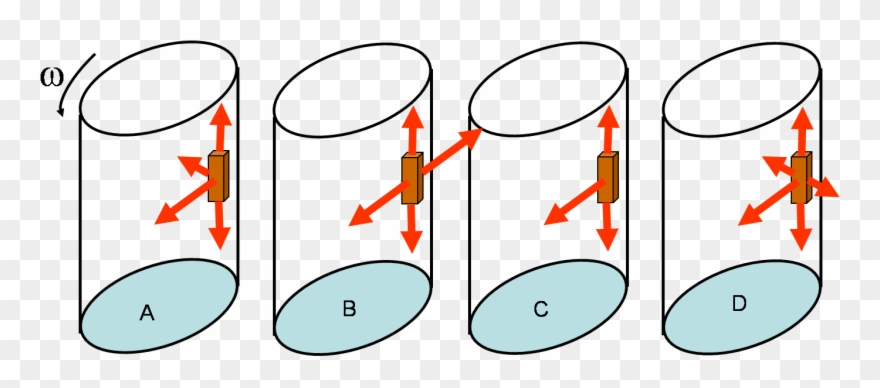 Teaching Science - Teacher Clipart