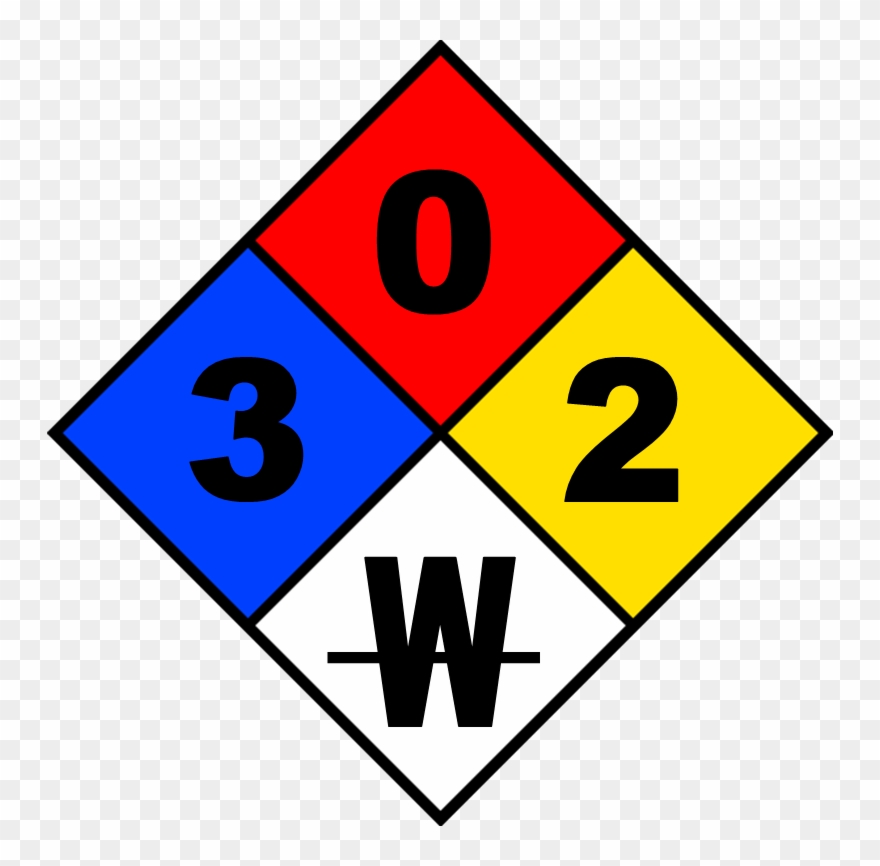 Clip Arts Related To - Nfpa 704 - Png Download