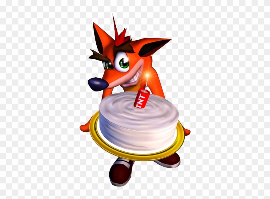 2 Replies 3 Retweets 21 Likes - Crash Bandicoot Happy Birthday Clipart