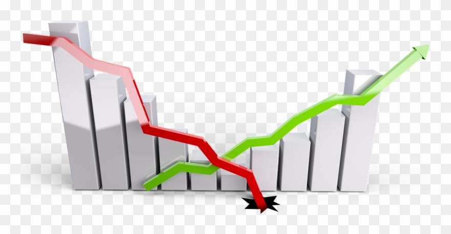 Are Market Downturns And Recessions Connected Thumbnail - Analisis Financiero Png Clipart