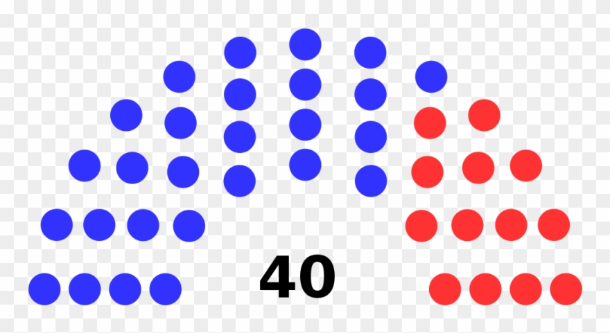California State Senate 2017-18 Diagram - California Senate Seats Clipart