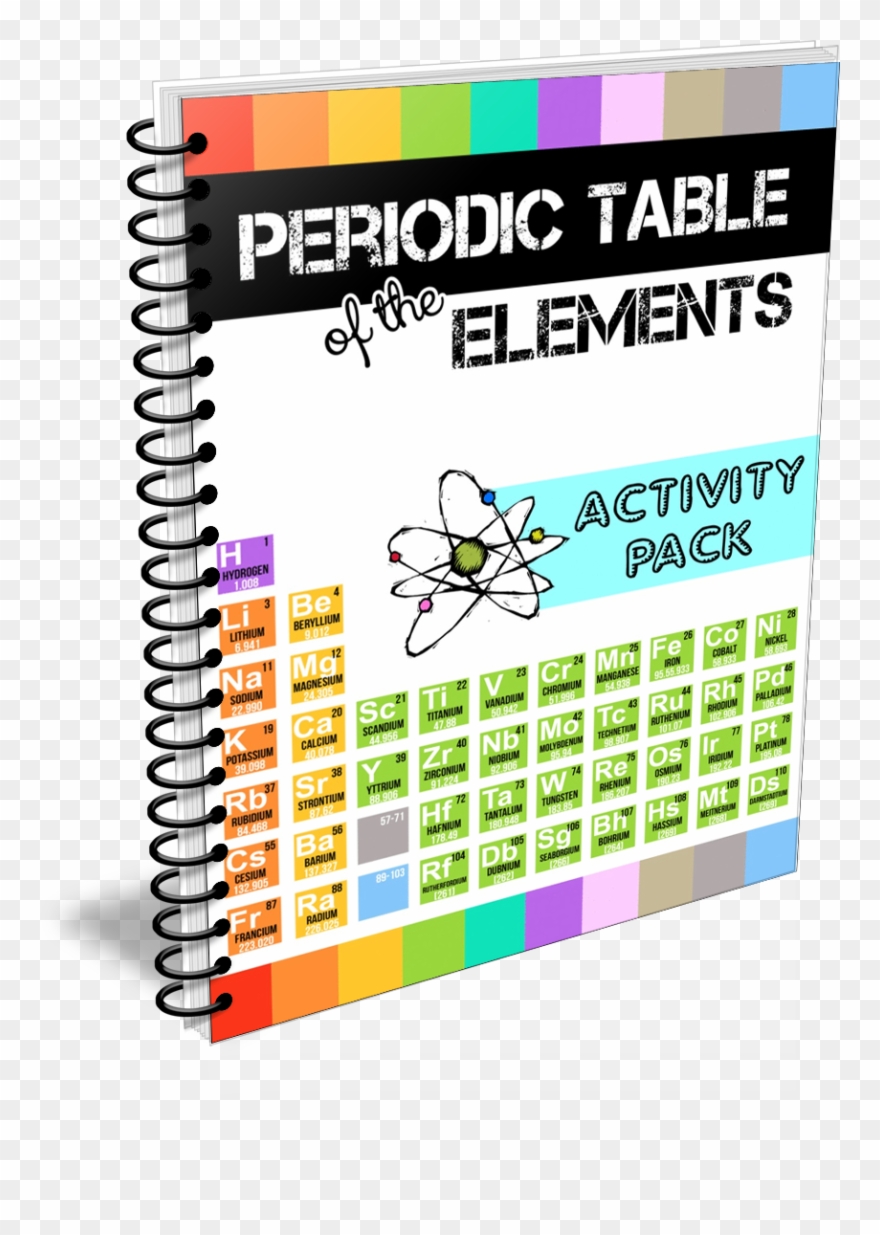 Periodicebooklarge - Never Trust An Atom Never Trust An Atom Bib Clipart