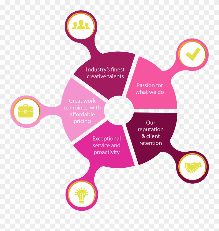 Do It With Doodle - Infographic Clipart