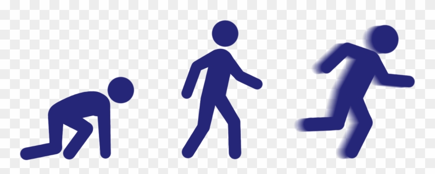 How Mature Is Your Design Verification Organization - Crawl Walk Run Clipart