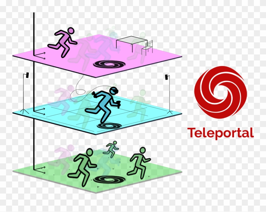 Teleportal Coordinate Sync - Illustration Clipart