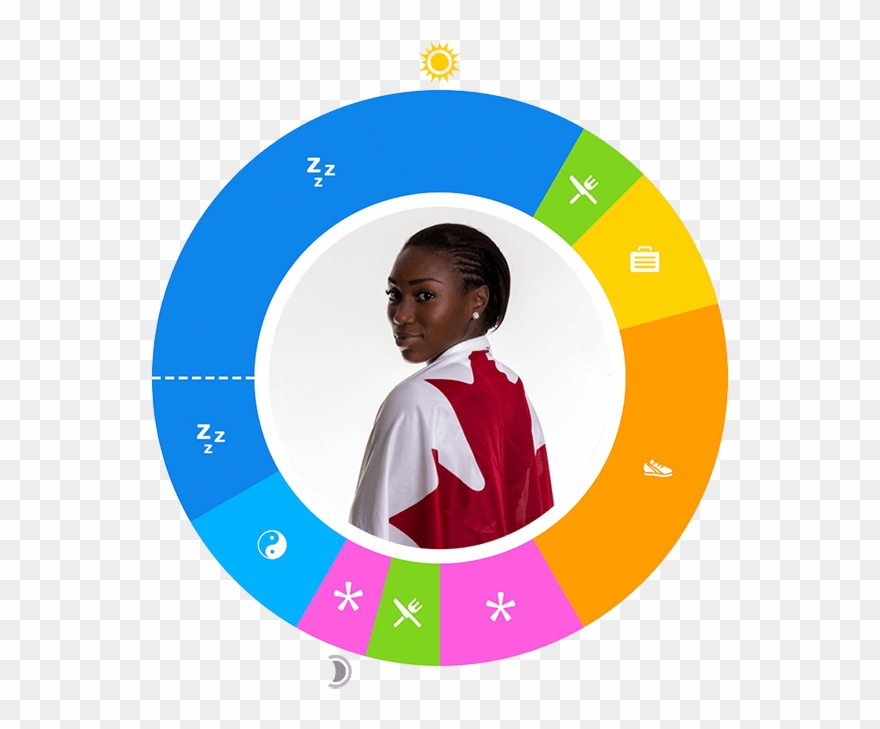 Day In The Life - Khamica Bingham Clipart