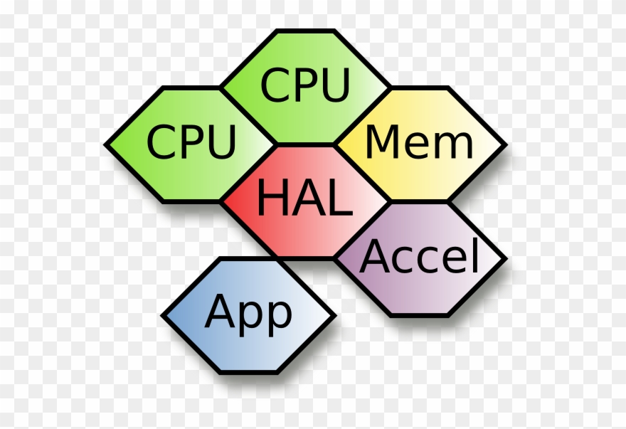 Haladapt - Sign Clipart