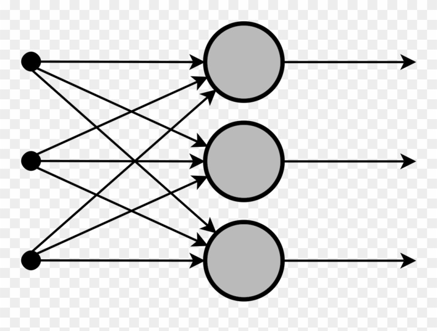 Single Layer Feedforward Network Clipart