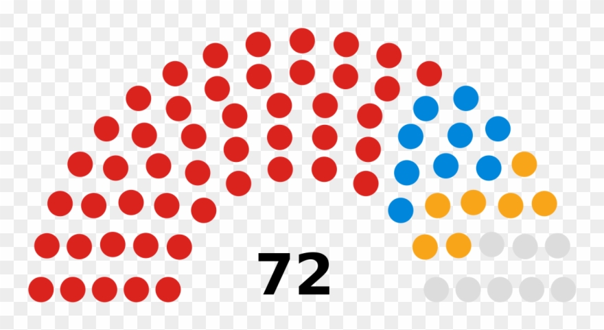 Contemporary Bird Clipart Inspirational City And County - Northern Ireland Assembly Election 2016 - Png Download