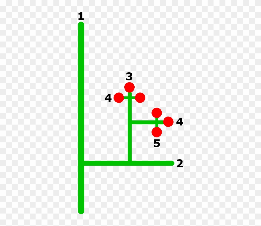 Flower With Stem Template - Plant Stem Clipart