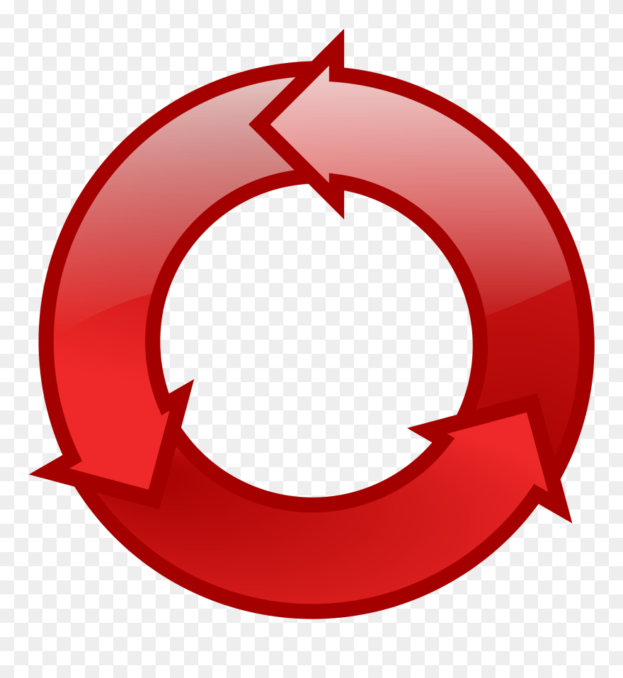 Cycle Clip Art - Cycle Icon - Png Download