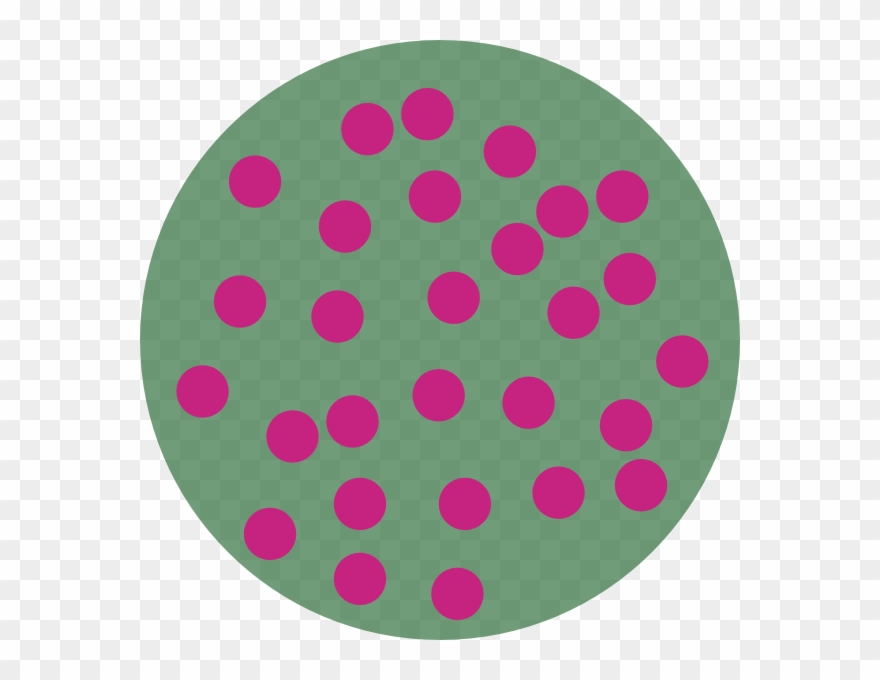 Free Vector Map Symbols Clip Art - Clip Art - Png Download