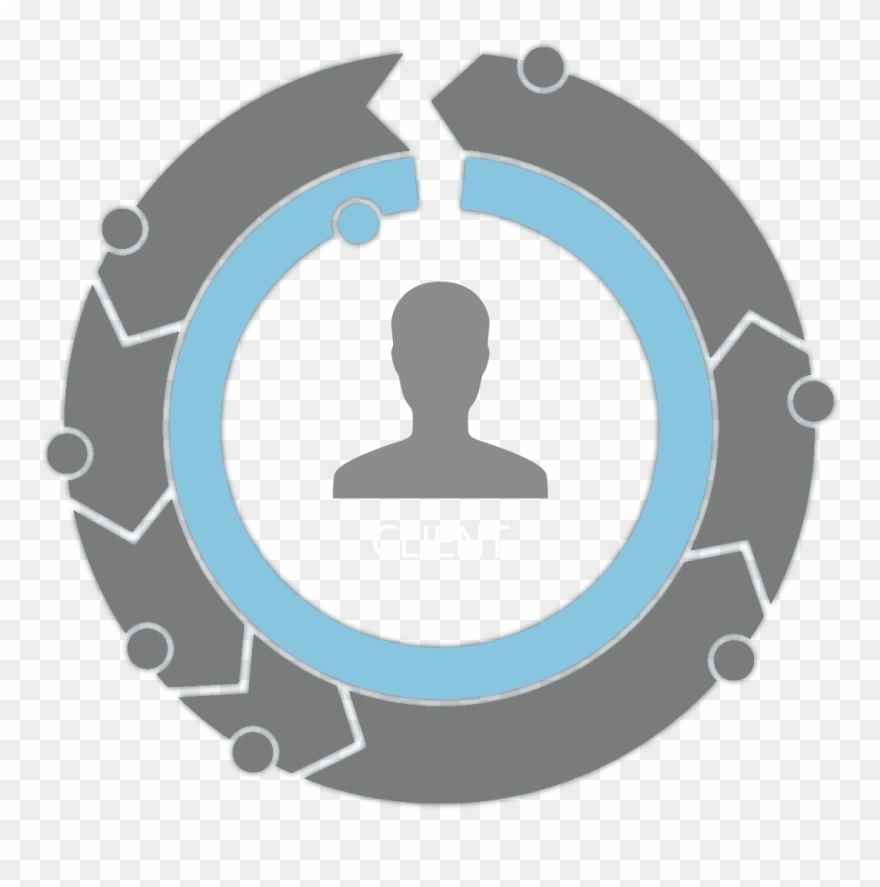 Development Management - Focus Test Chart Clipart