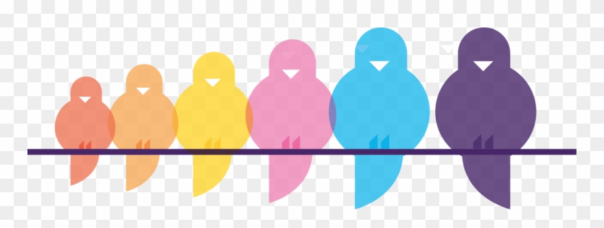 A Few Thoughts On Acculturation - Thought Clipart