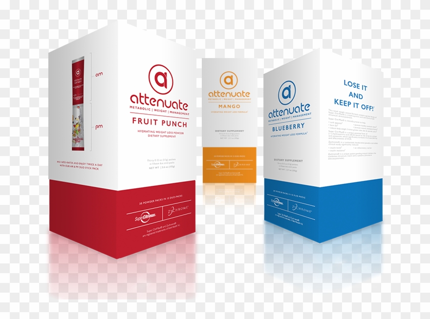 Lose It And Keep It Off - Garcinia Cambogia Clipart