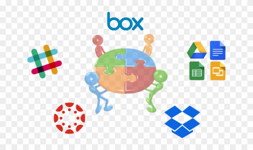 Collaboration Clipart Lack Knowledge - Collaboration Tools Png Transparent Png