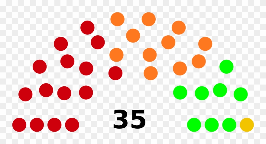 Hiding Clipart Resident Council - Council Structures In Botswana - Png Download