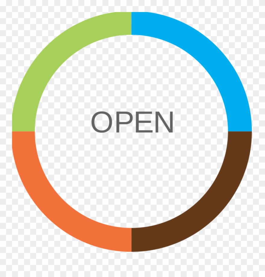 Open Cycle Is A Manufacturer Of Performance - Open Cycle Logo Clipart