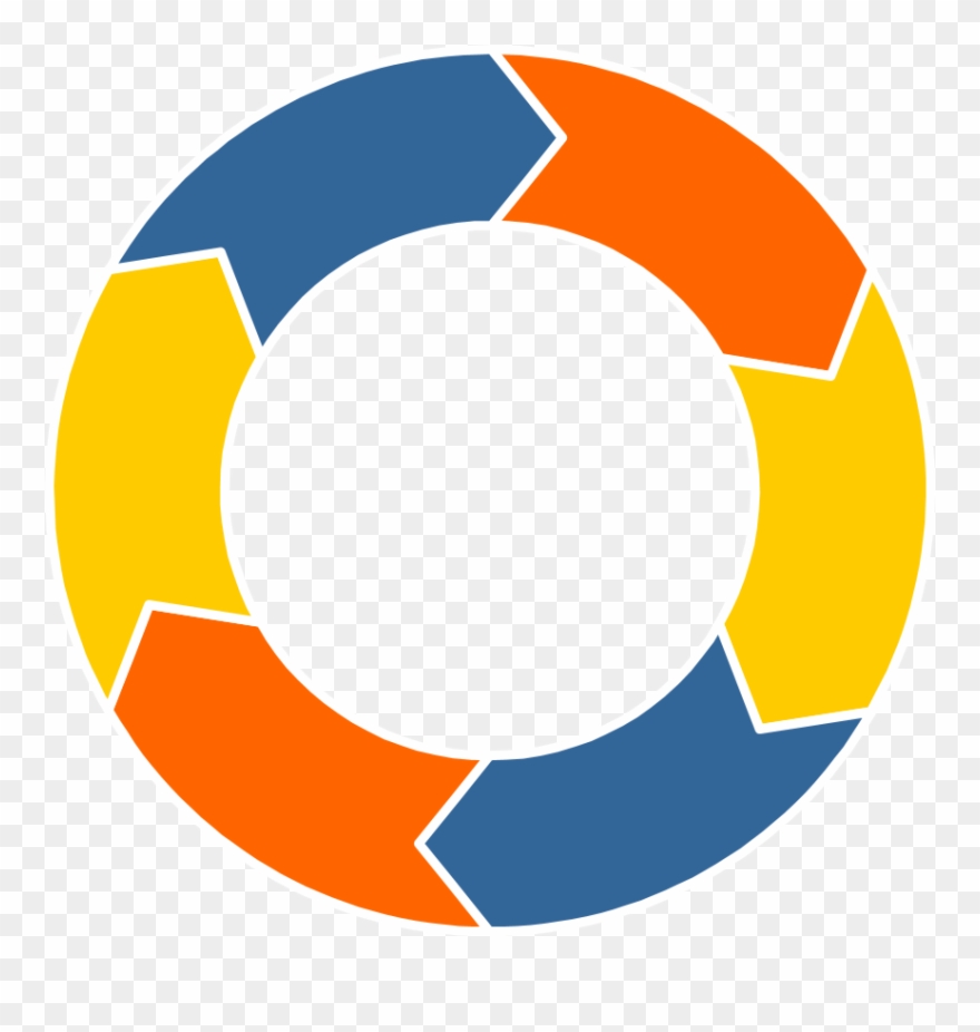 This Course Will Enable You To Understand The Phases - Software Development Cycle Clipart