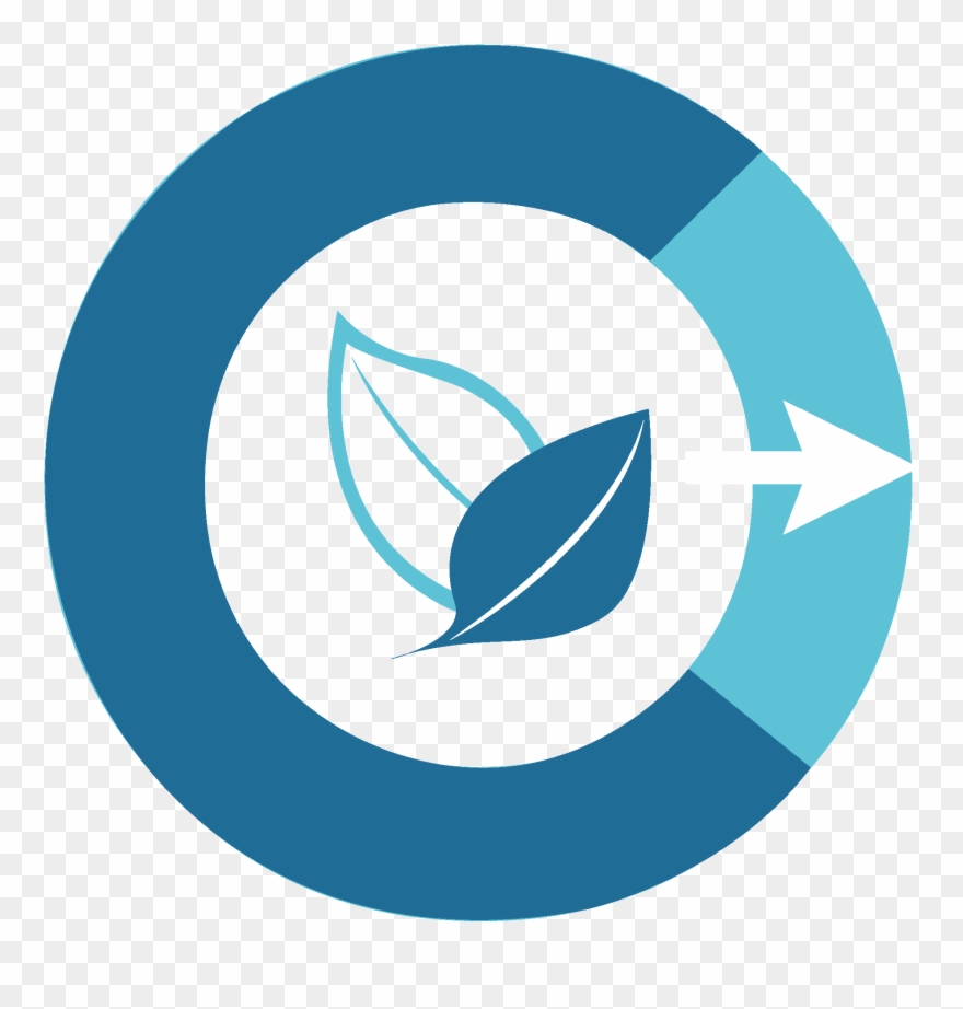 Why Choose As Level Environmental Management* - Biology Clipart