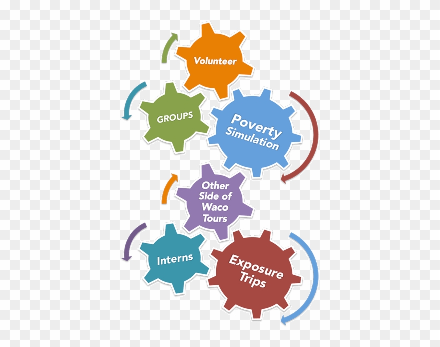 Click Map - Illustration Clipart