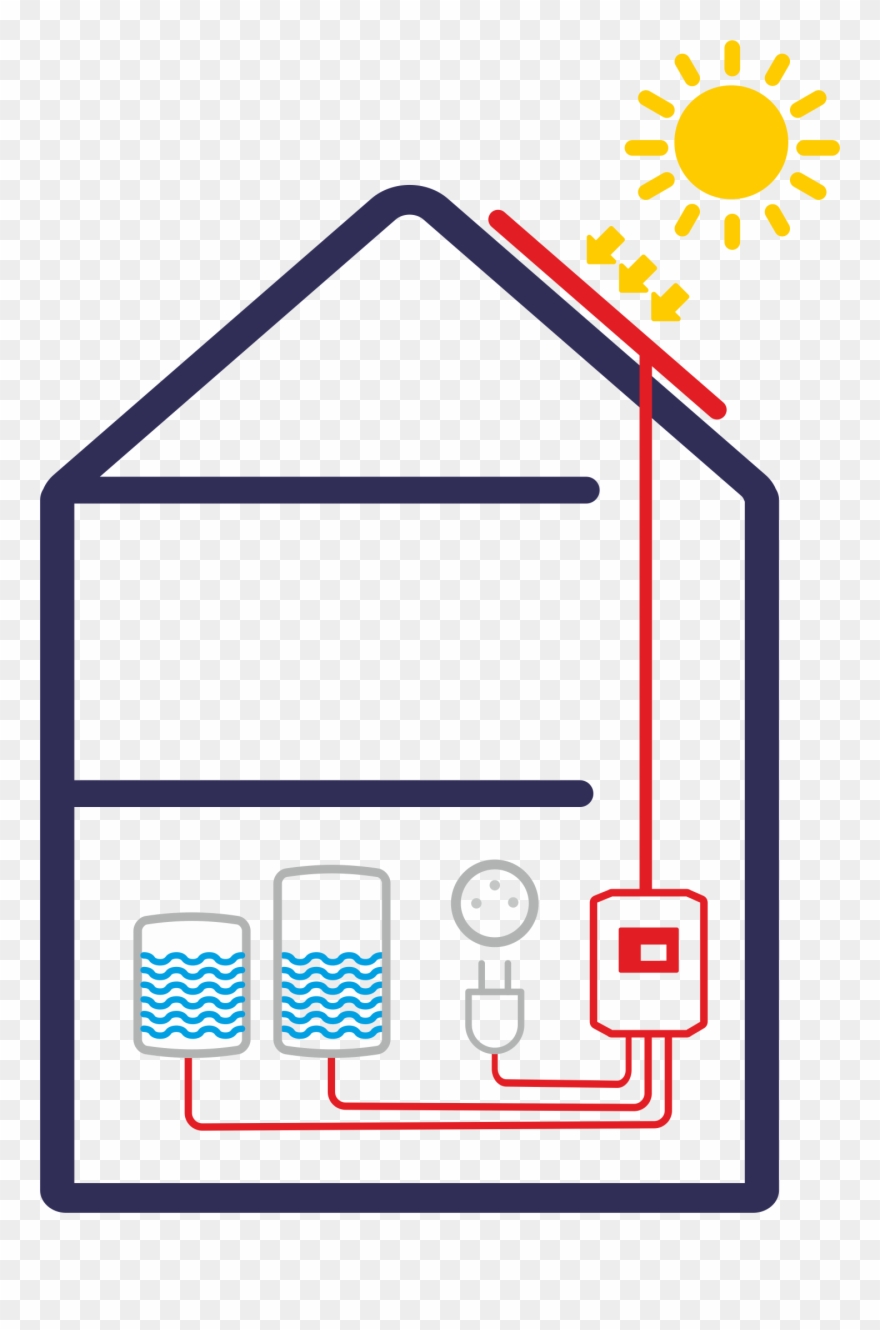 Winter And Don´t Overheat In Summer, So They Are Pretty - Solar Kerberos Clipart