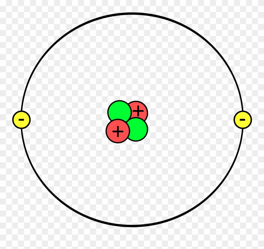 Soubor - Atom - Svg - Helium Atom Clipart